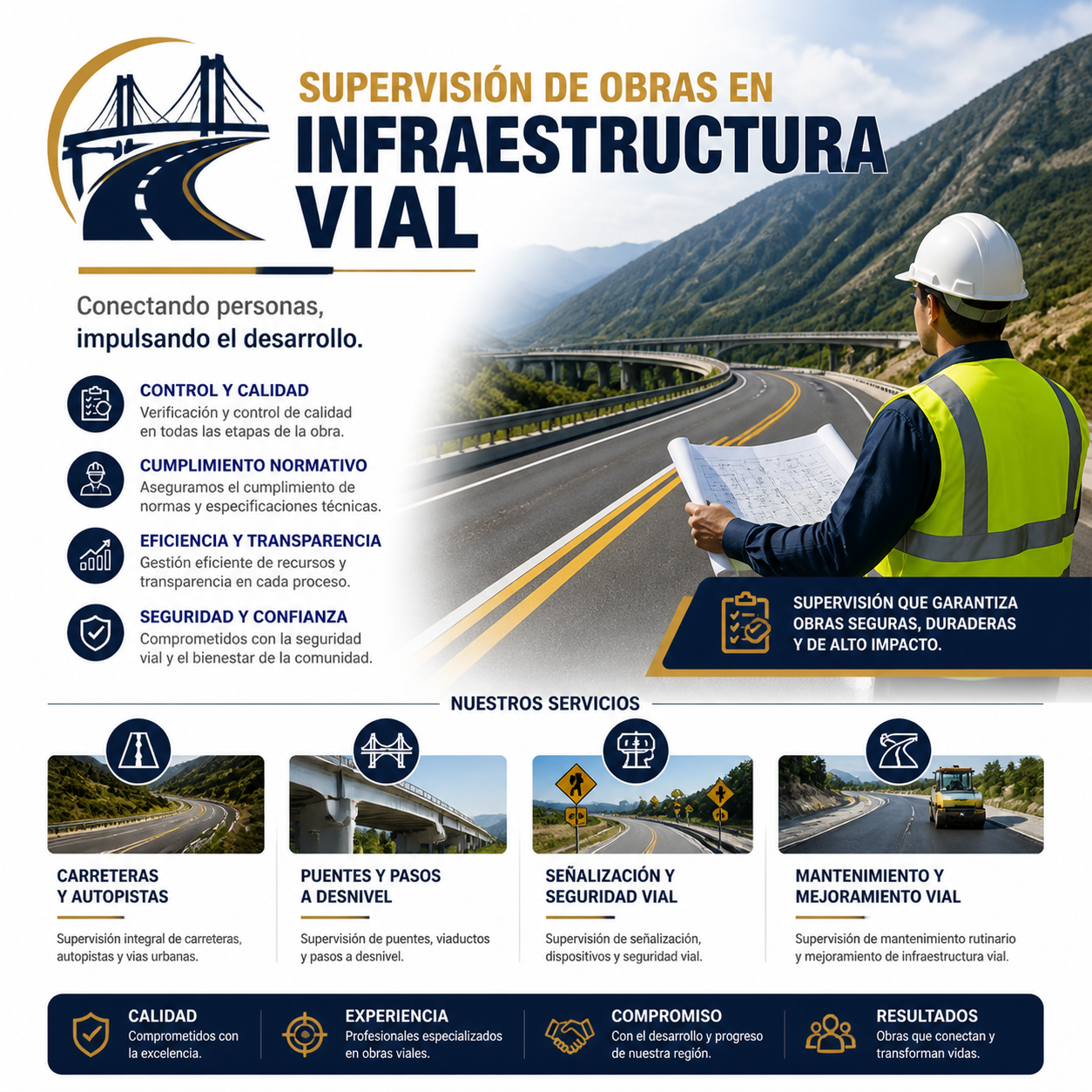 Supervisión Vial